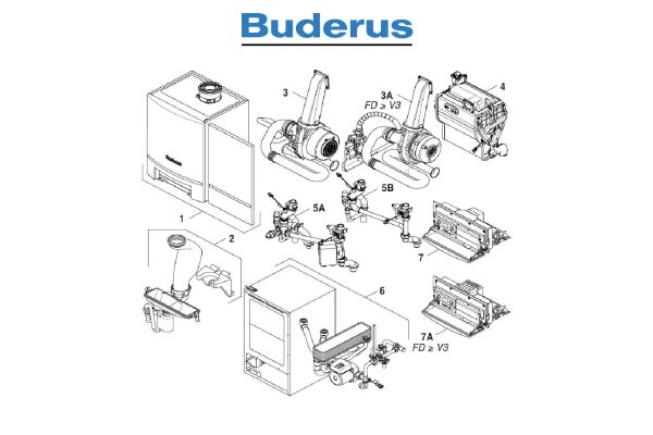 Ersatzteilliste GB162 15-45 kW V3 / GB162T 25 kW 40S V3