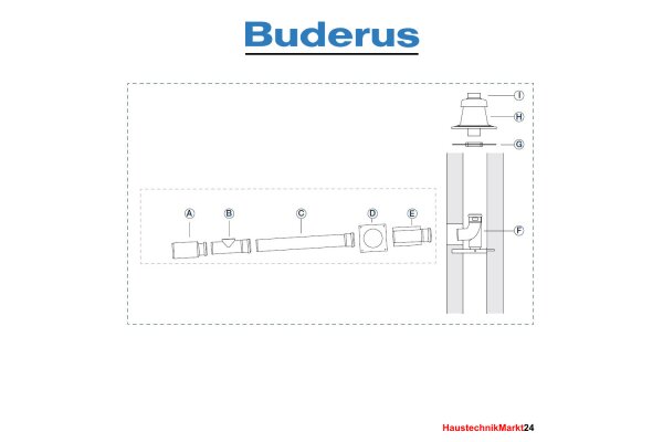 Buderus - Hydraulik für Heizungsanlagen bis 25 kW in einer Box montiert
