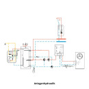 Buderus WLW196i-14 AR E Wärmepumpen-Paket Logaplus mit Pufferspeicher PNRZ1000.6 ES-B, Frischwasserstation FS20/2, Bedieneinheit SC300, Bedieneinheit HMC310, Heizkreis-Set HSM25/6 (gemischt)  - 7739613105