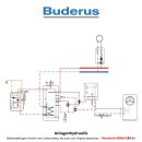 Buderus WLW196i-11 AR E Wärmepumpen-Paket Logaplus mit Pufferspeicher PNRZ750.6 ES-B, Frischwasserstation FS20/2, Bedieneinheit SC300, Bedieneinheit HMC310, Heizkreis-Set HSM25/6 (gemischt)  - 7739613104