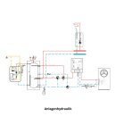 Buderus WLW196i-8 AR E Wärmepumpen-Paket Logaplus mit Pufferspeicher PNRZ750.6 ES-B, Frischwasserstation FS20/2, Bedieneinheit SC300, Bedieneinheit HMC310, Heizkreis-Set HSM25/6 (gemischt)  - 7739613103