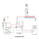 Buderus WLW196i-11 AR E Wärmepumpen-Paket Logaplus mit Bedieneinheit HMC310, Fernbedienung RC100.2 H, Funkmodul MX400, Heizkreis-Set HS25/6 (ungemischt), Warmwasserspeicher SH400 RS-B - 7739613100