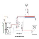 Buderus WLW196i-8 AR E Wärmepumpen-Paket Logaplus mit Bedieneinheit HMC310, Fernbedienung RC100.2 H, Funkmodul MX400, Heizkreis-Set HS25/6 (ungemischt), Warmwasserspeicher SH290 RS-B - 7739613099