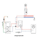 Buderus WLW196i-4 AR E Wärmepumpen-Paket Logaplus mit Bedieneinheit HMC310, Fernbedienung RC100.2 H, Funkmodul MX400, Heizkreis-Set HS25/6 (ungemischt), Warmwasserspeicher SH290 RS-B - 7739615454