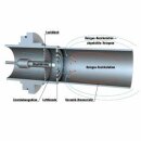 Buderus Logatop Ölbrenner BE-A 1.1-21
 kW Blaubrenner Keramikrohr 63044339